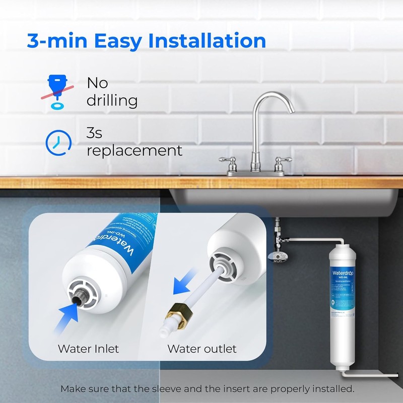 Inline Water Filter for Refrigerator Ice Maker NSF Certified 1 Year Waterdrop gallery