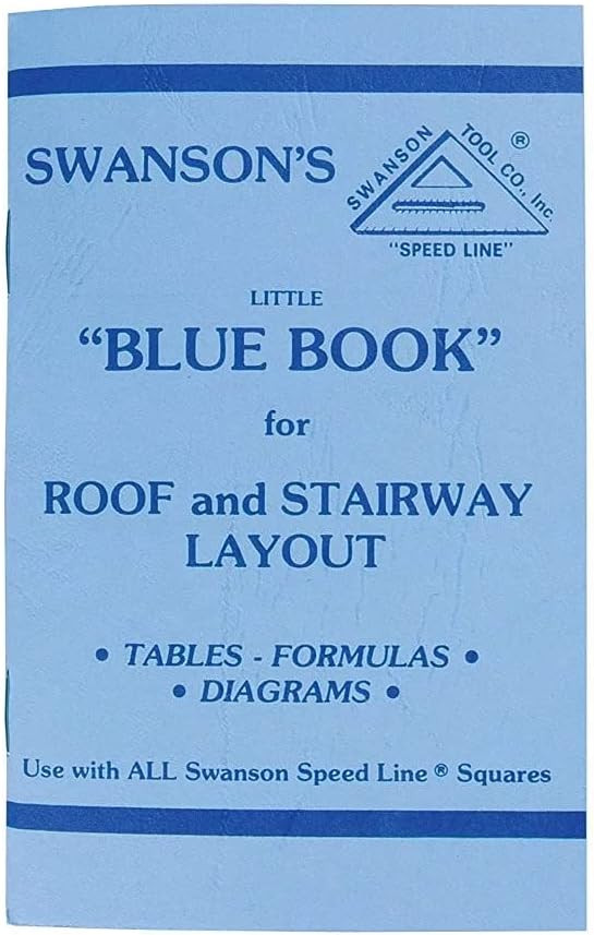 Swanson Tool Combo Speed Square Set 7 inch and 12 inch Ruler for Carpentry gallery