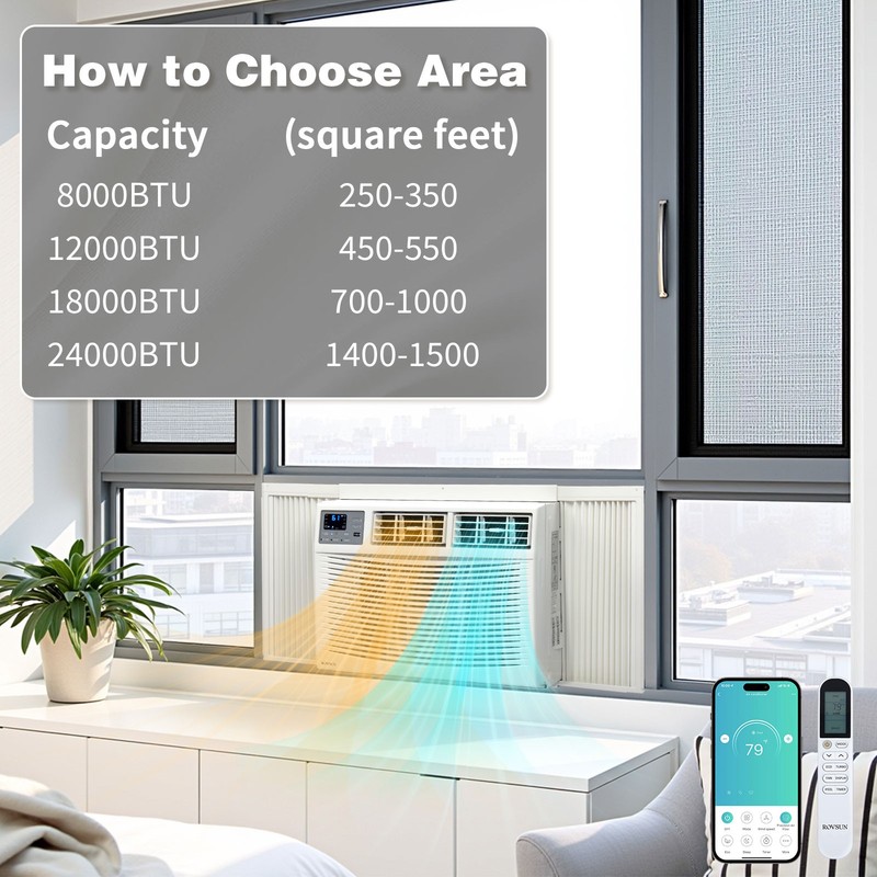 18000 BTU Window Air Conditioner with Heat, WIFI AC Unit & Heater Combo W/Remote gallery