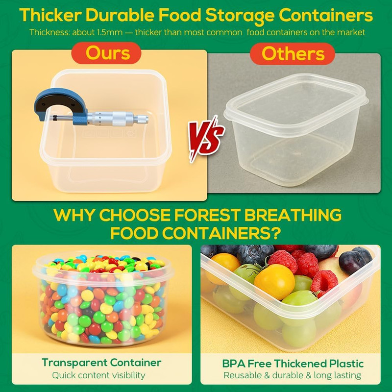 6 Pack Large Food Storage Containers with Lids (85Oz/50Oz/34Oz) –Bpa-Free Reusab gallery