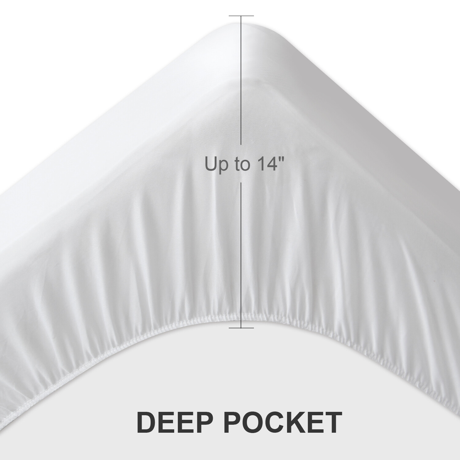 Waterproof Quilted Mattress Cover Pad Protector All Sizes Absorbent Topper gallery