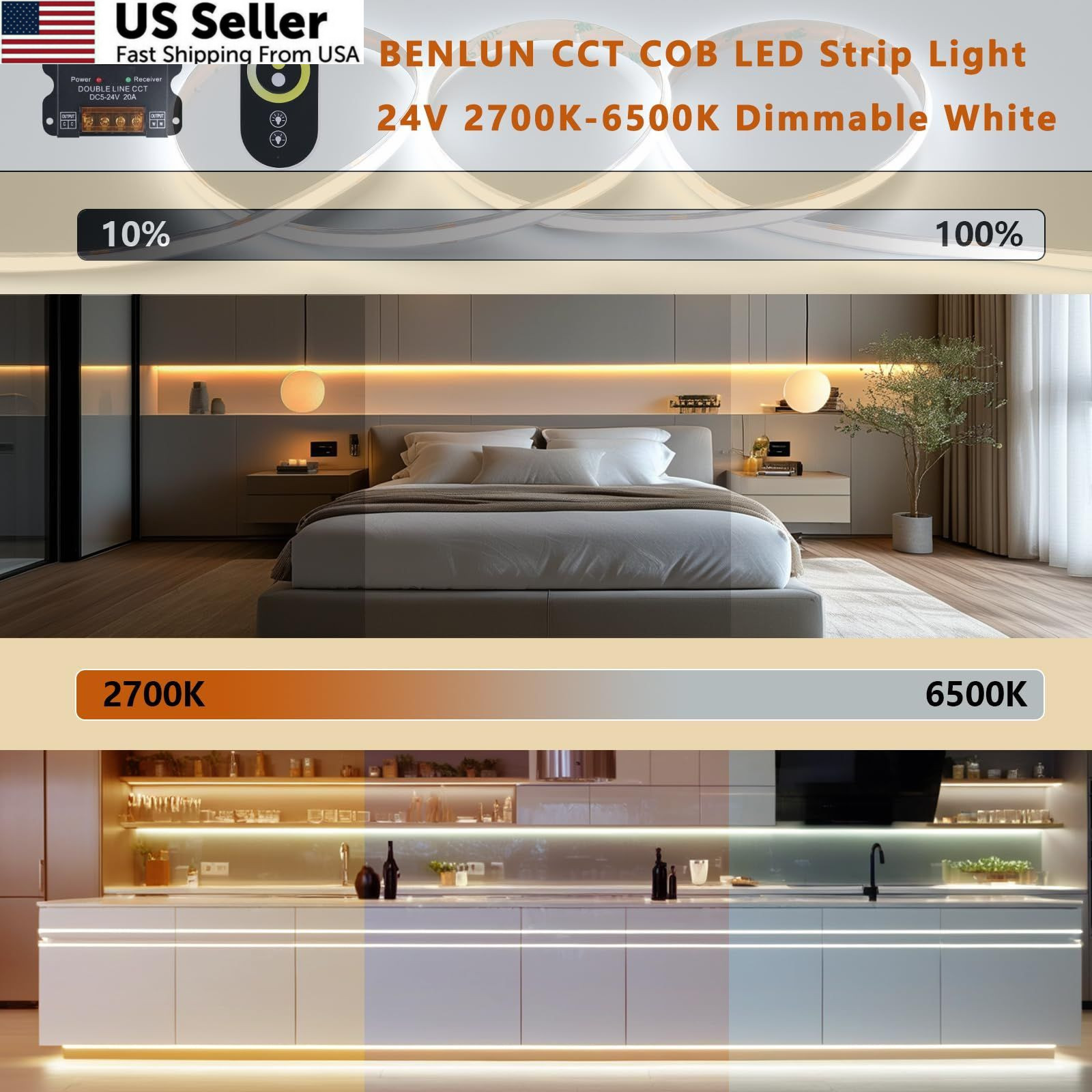 BENLUN 24V CCT COB LED Strip Lights Kit 65.6ft (2 65.6FT, White 2700K-6500K gallery