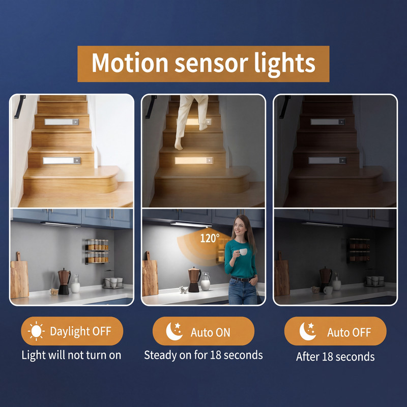 LED Motion Sensor Under Cabinet 3-color Light - USB Rechargeable 24cm / 9.5" gallery
