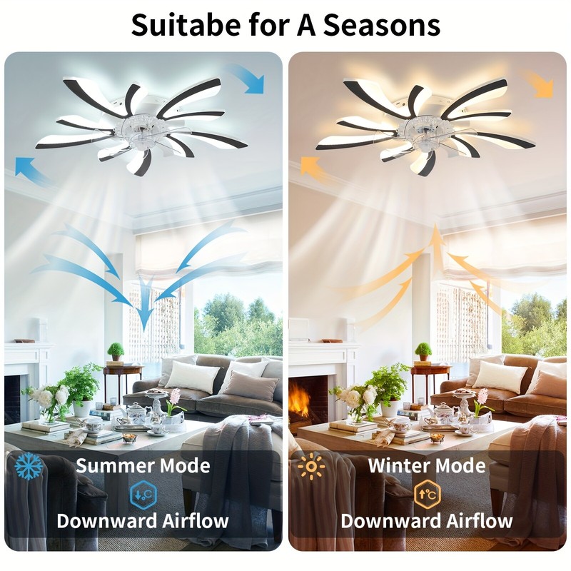 Flush Mount Bladeless Ceiling Fan Light, APP Remote Control, Dimmable withMemory gallery