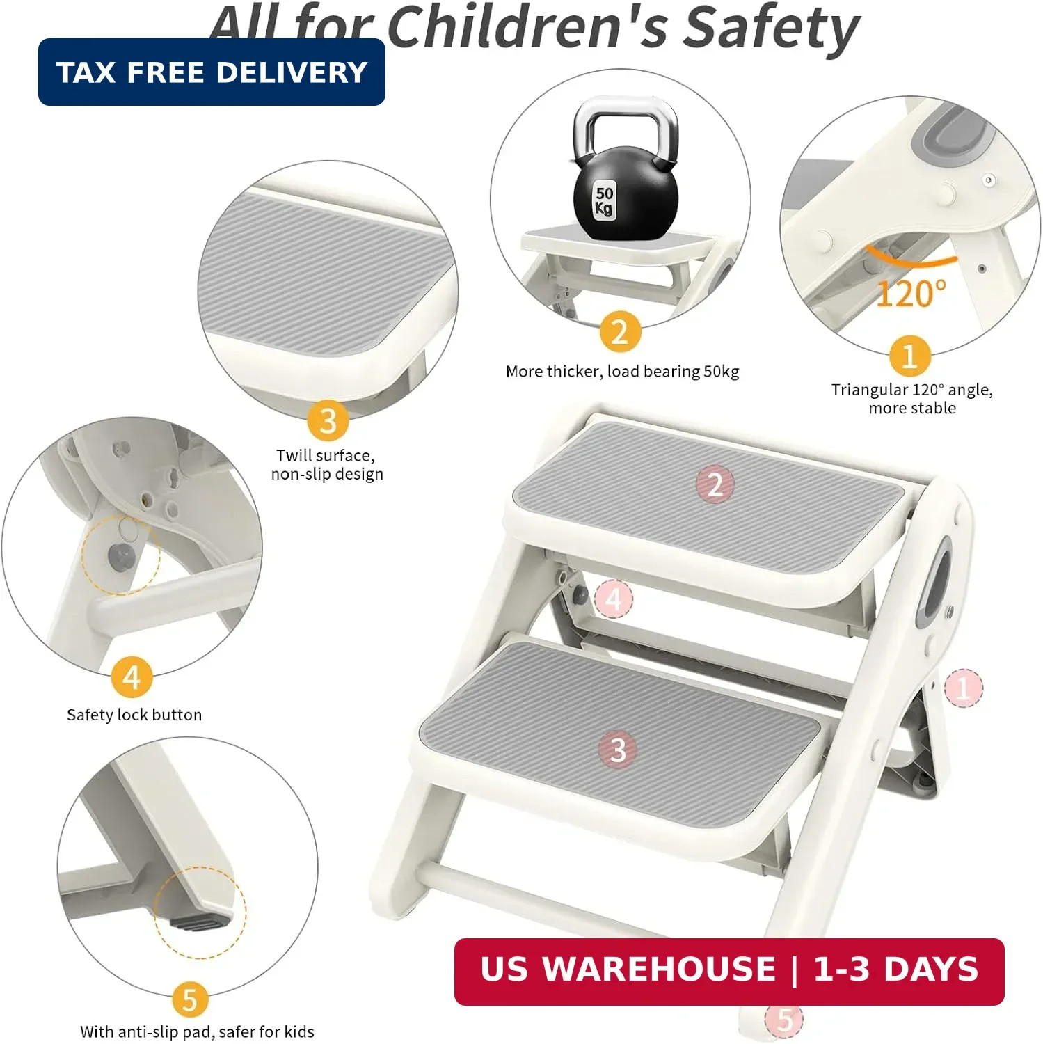 Toddler Step Stool, iNeibo 2-Step Foldable Step Stool for Kids, Widened & Thicke gallery