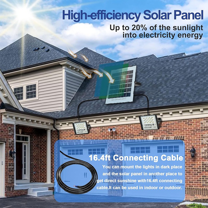 Solar Powered LED Double Head Floodlight Garage Shed Light Garden Indoor Outdoor gallery
