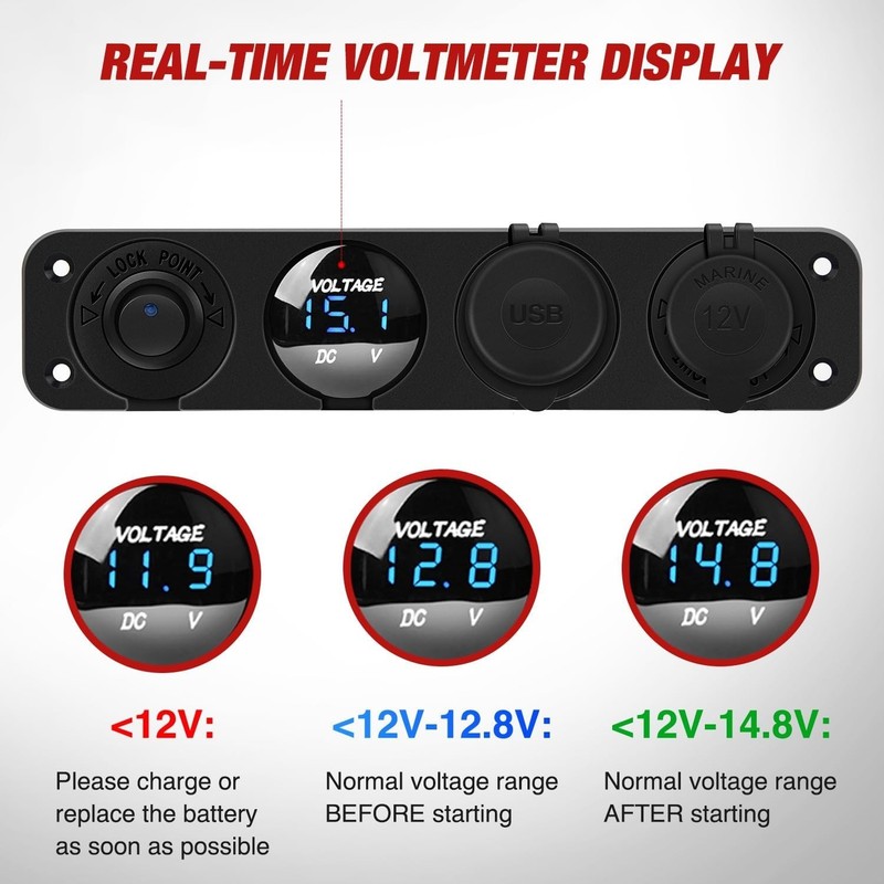 Multi-Function 4 in 1 Car Marine Outlet Panel with Switch gallery