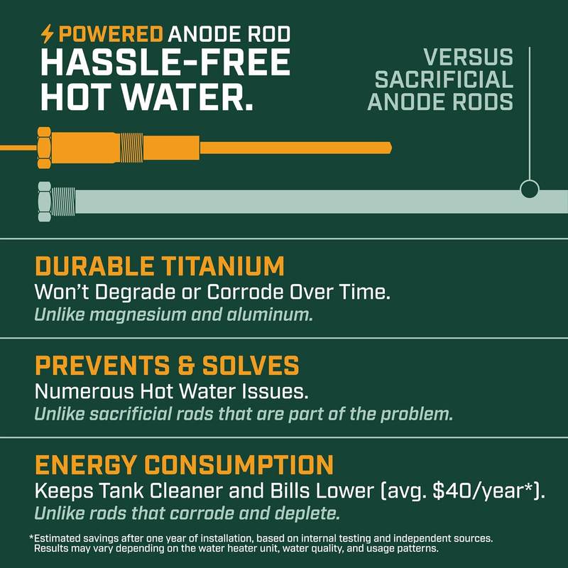 Corro-Protec Powered Anode Rod for Water Heater, 20-Year Warranty, Eliminates Ro gallery