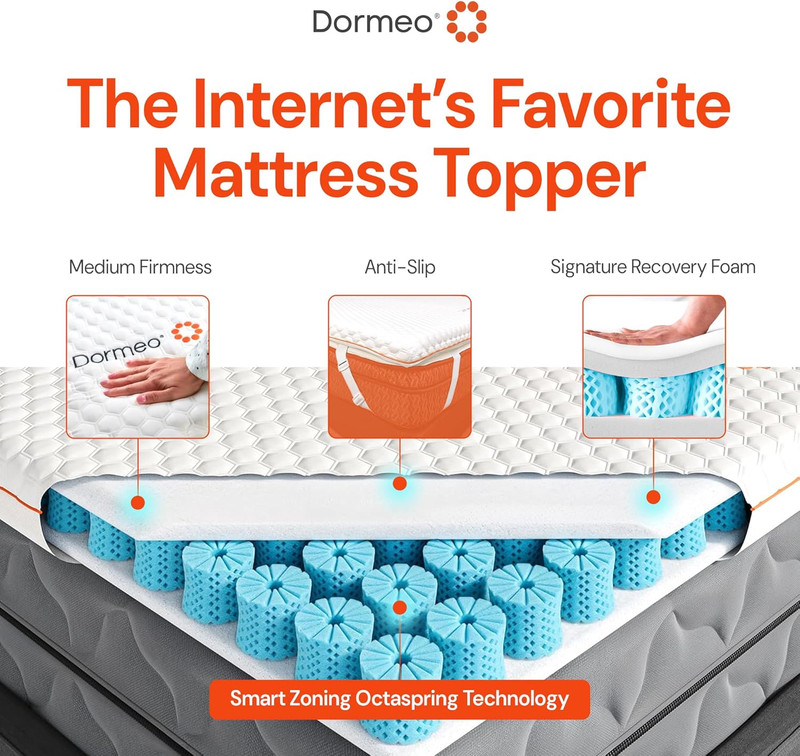 Luxury Mattress Topper & Evolution Pillow Bundle for Ultimate Comfort gallery