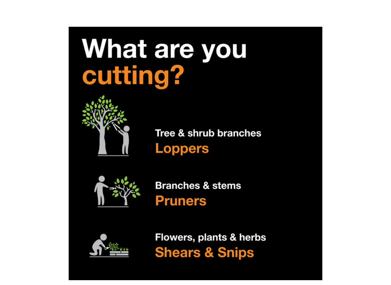 Fiskars PowerGear2 Titanium Tree Trimming Lopper 32" , 2" Cut Capacity, Black gallery