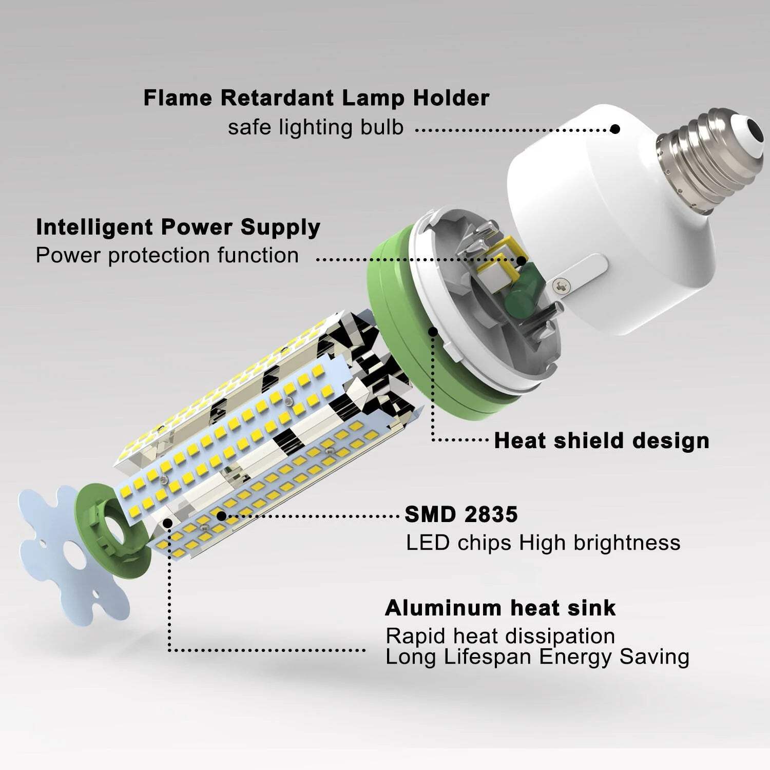 JESLED 100W/150W Mogul Base LED Corn Light Bulbs 5000K Daylight gallery