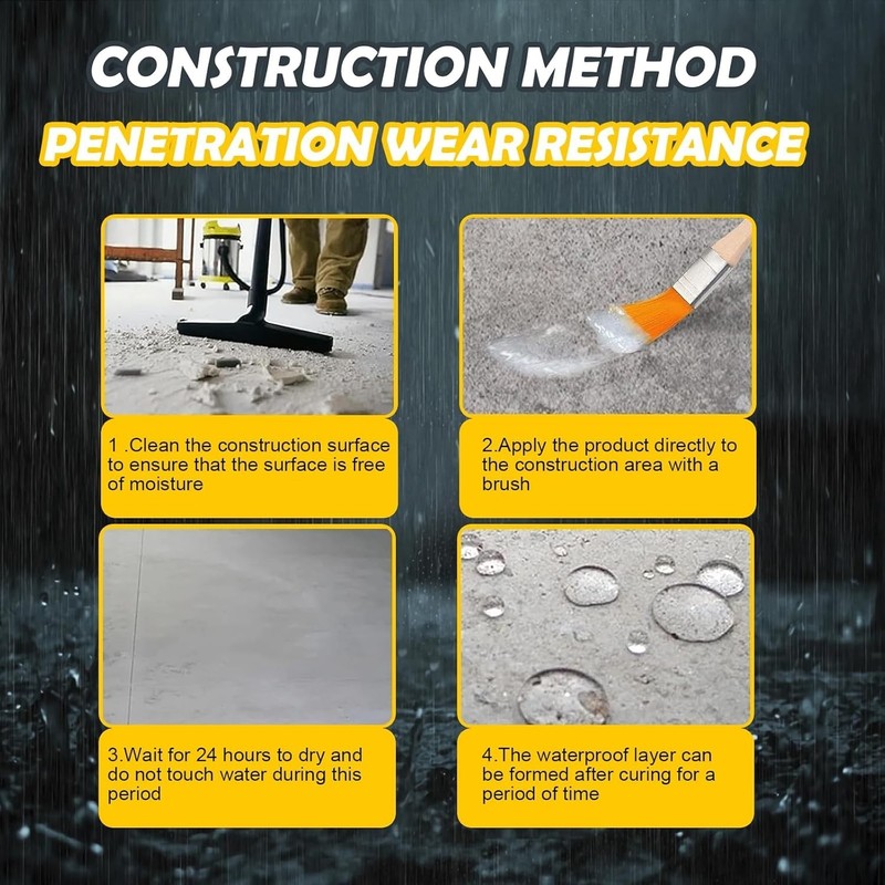 Transparent Waterproof Coating, Super Strong Waterproof Anti-Leakage Agent Invis gallery