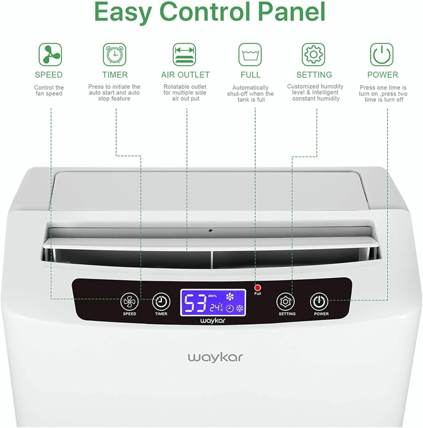 Waykar 34 Pints Energy Star Dehumidifier for Spaces up to 2,000 Sq. Ft at Hom... gallery