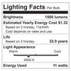 2' LED Linear Strip Light 10W, 1150LM, 3 CCT 83 CRI, Surface Mount, Steel Body gallery