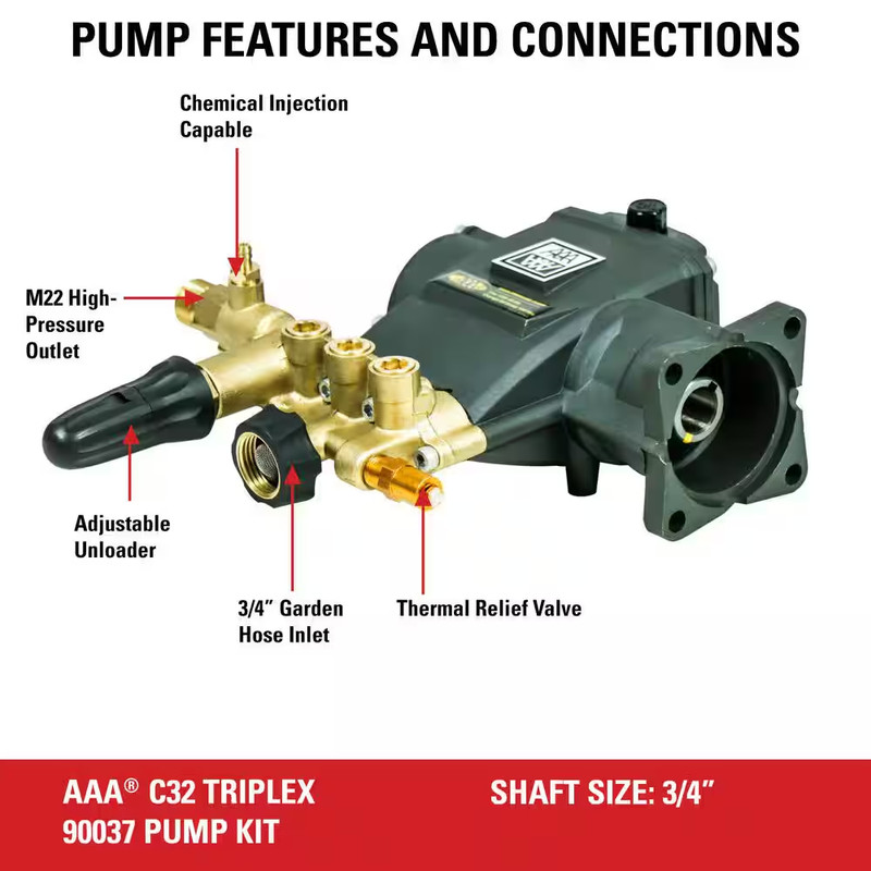 AAA Professional Horizontal Triplex Pump Kit 90037 for 3700 PSI at 2.5 GPM Press gallery
