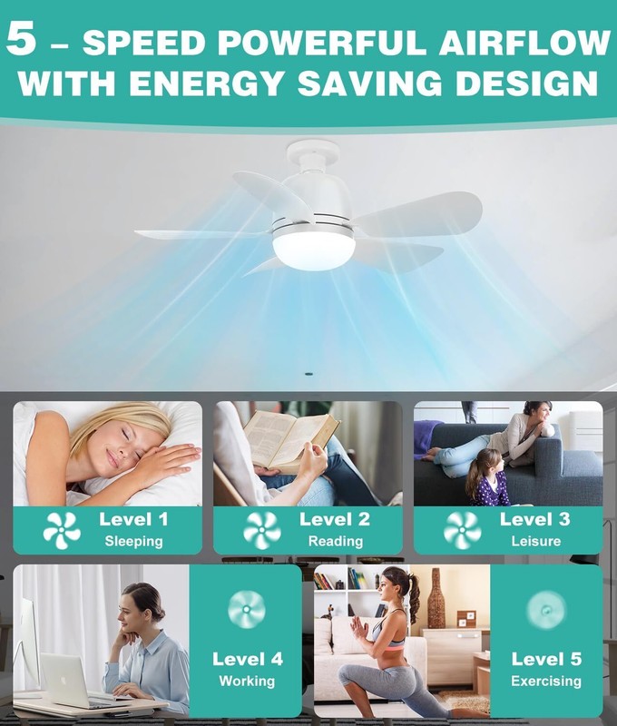 Ceiling Fan with Light&Remote,21in E26/E27 Base 3 Colors 3000K-6500K 1800 Lumens gallery