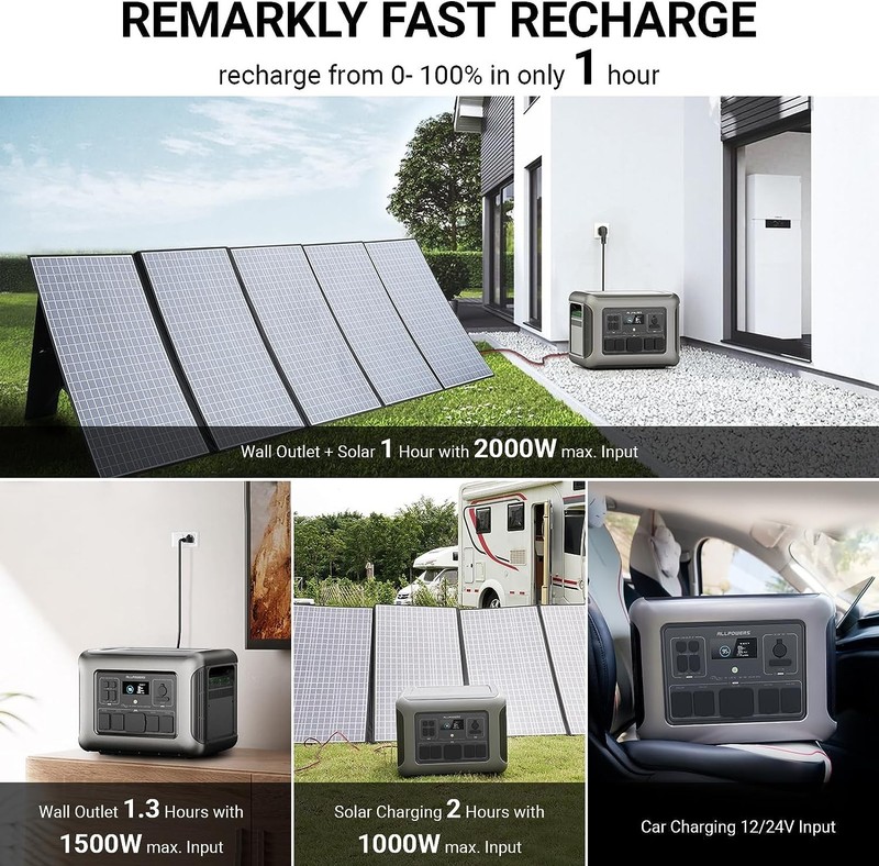 ALLPOWERS 2500W Portable Power Station 2016Wh LFP Solar Generator AC Refurbished gallery