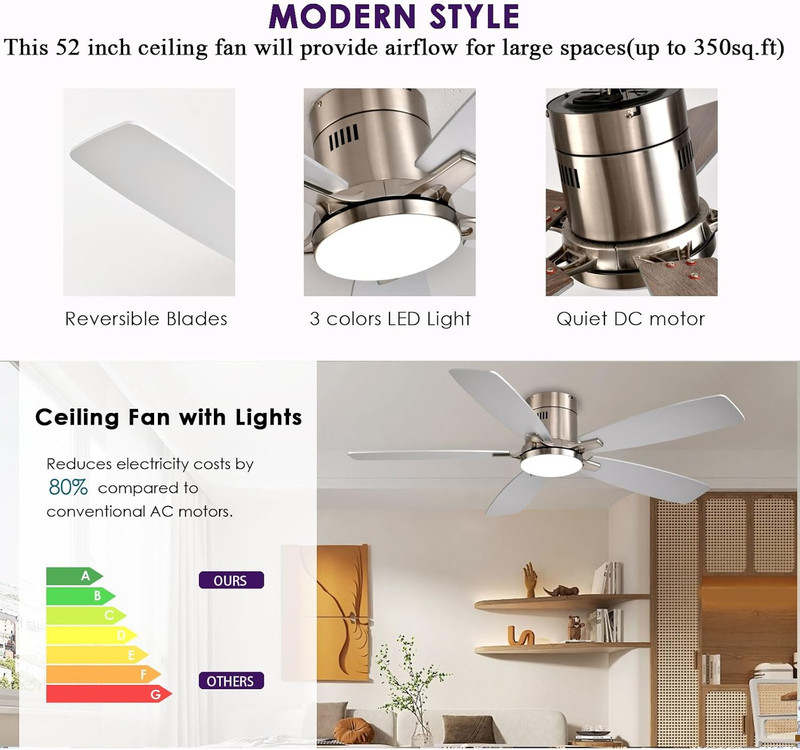 52 Inch Ceiling Fans with Lights, Flush Mount Ceiling Fan with Light and Remote/ gallery