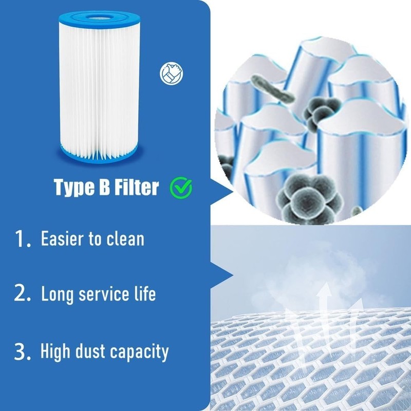 Type B Pool Filter Cartridge Compatible with in-tex 2500 GPH Filter Pump for ... gallery