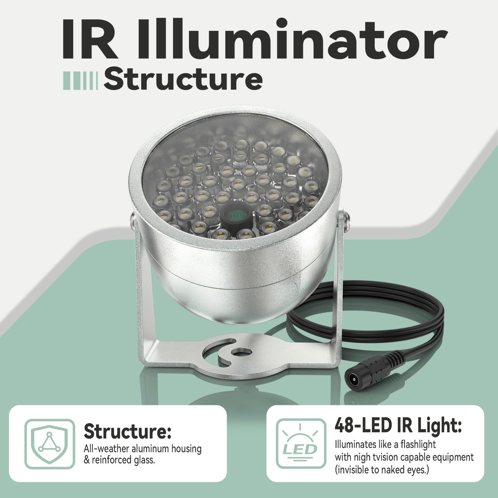 48LED Illuminator IR Infrared Night Vision Light for Security CCTV Camera gallery