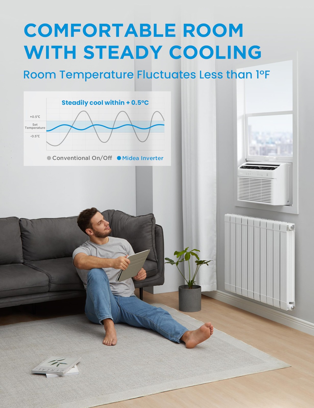 Air Conditioner Window Unit 8000 BTU Smart Inverter Heat White MAW08HV1CWT Midea gallery