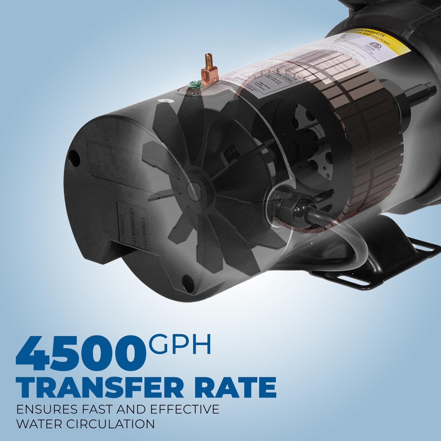 2 Speed Pool Pump 1.5HP Above Ground XtremepowerUS High Flow gallery