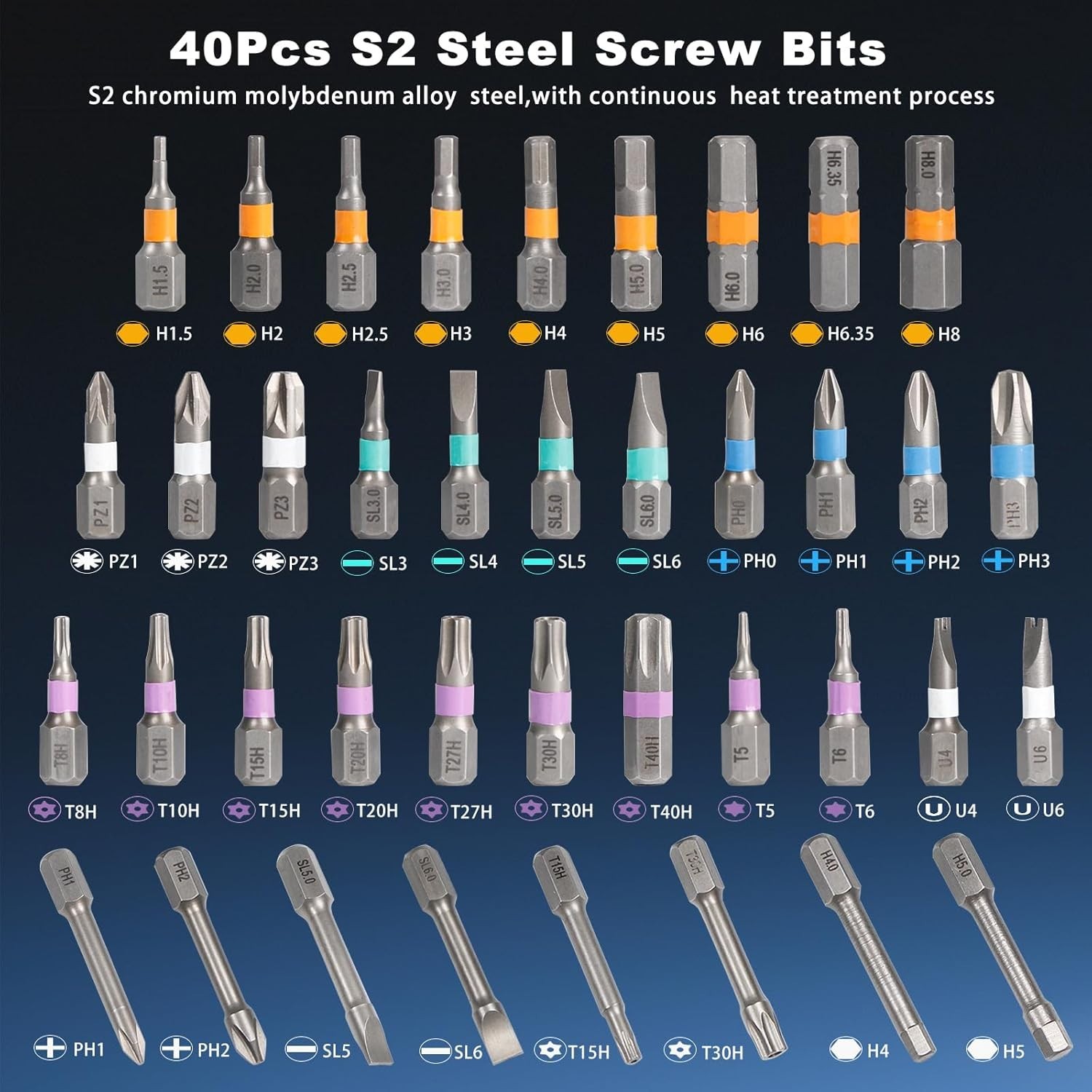 42 in 1 Magnetic Screwdriver Set Precision Ratchet T Handle DIY Repair Tool Kit gallery