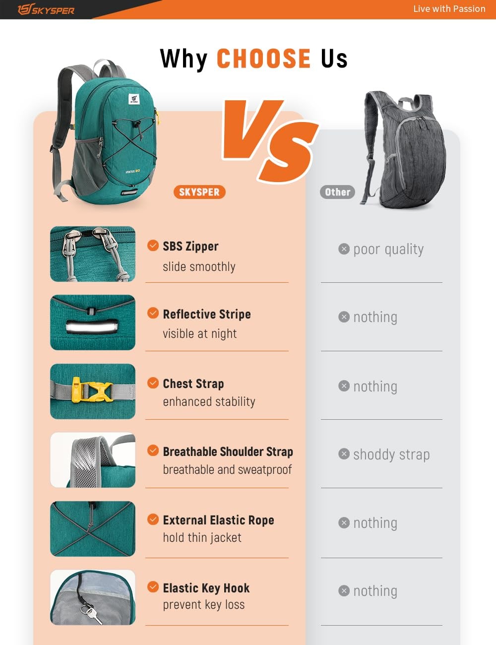 Foldable Small Backpack – 20L Lightweight Hiking Daypack with Chest Belt Pack... 2