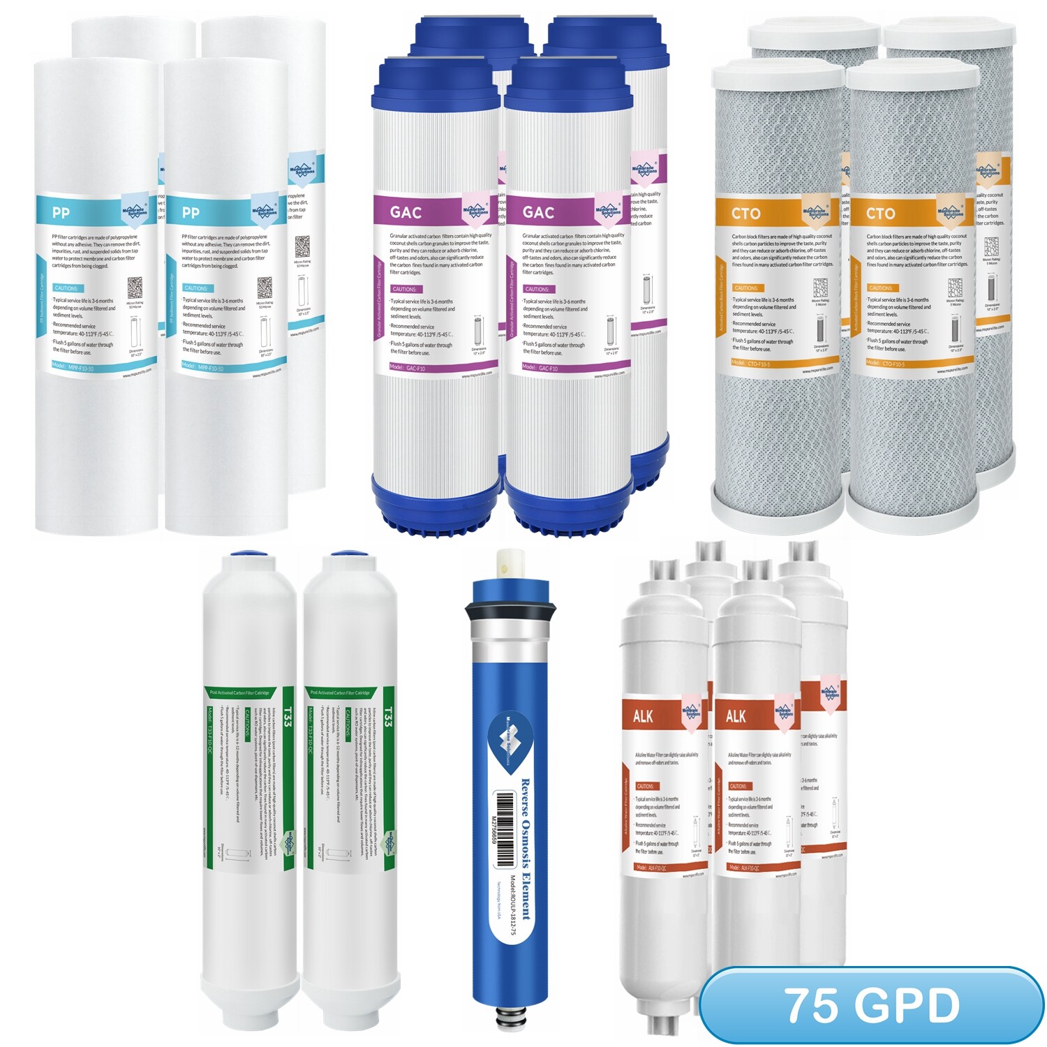 2-Year Replacement 6-Stage Alkaline 75 GPD Reverse Osmosis Water Filter 19 Pack gallery