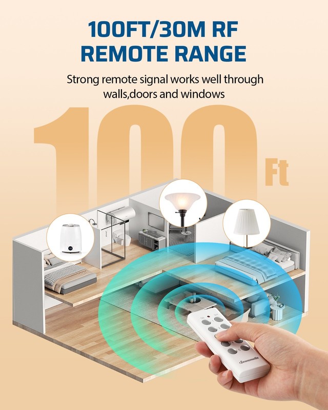 DEWENWILS Wireless Remote Control Outlet,Remote Light Switch,2 Remote 5 Outlets gallery