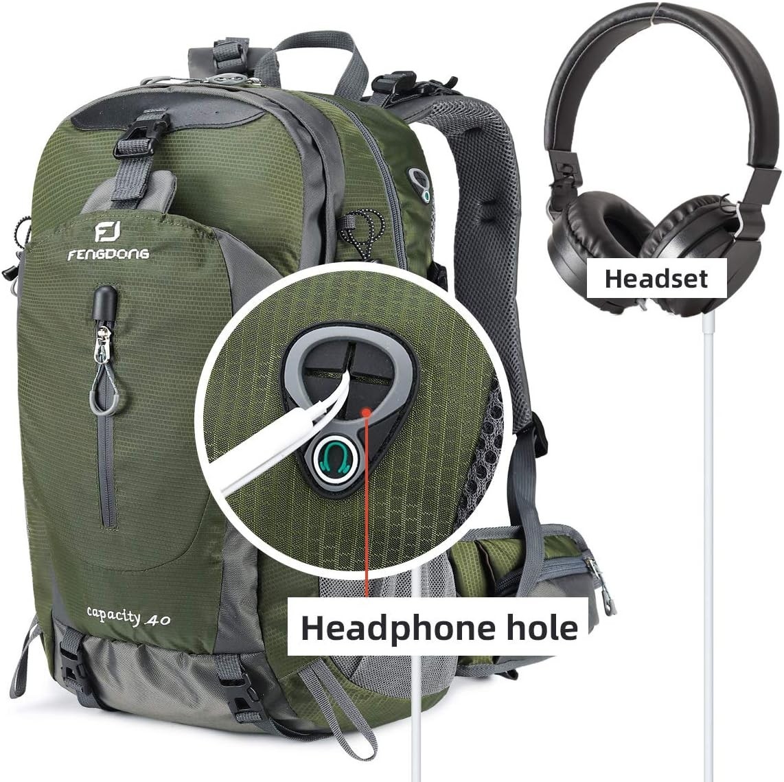 Compact 40L Travel Backpack with Adjustable Straps - Perfect for Outdoor Fun 5
