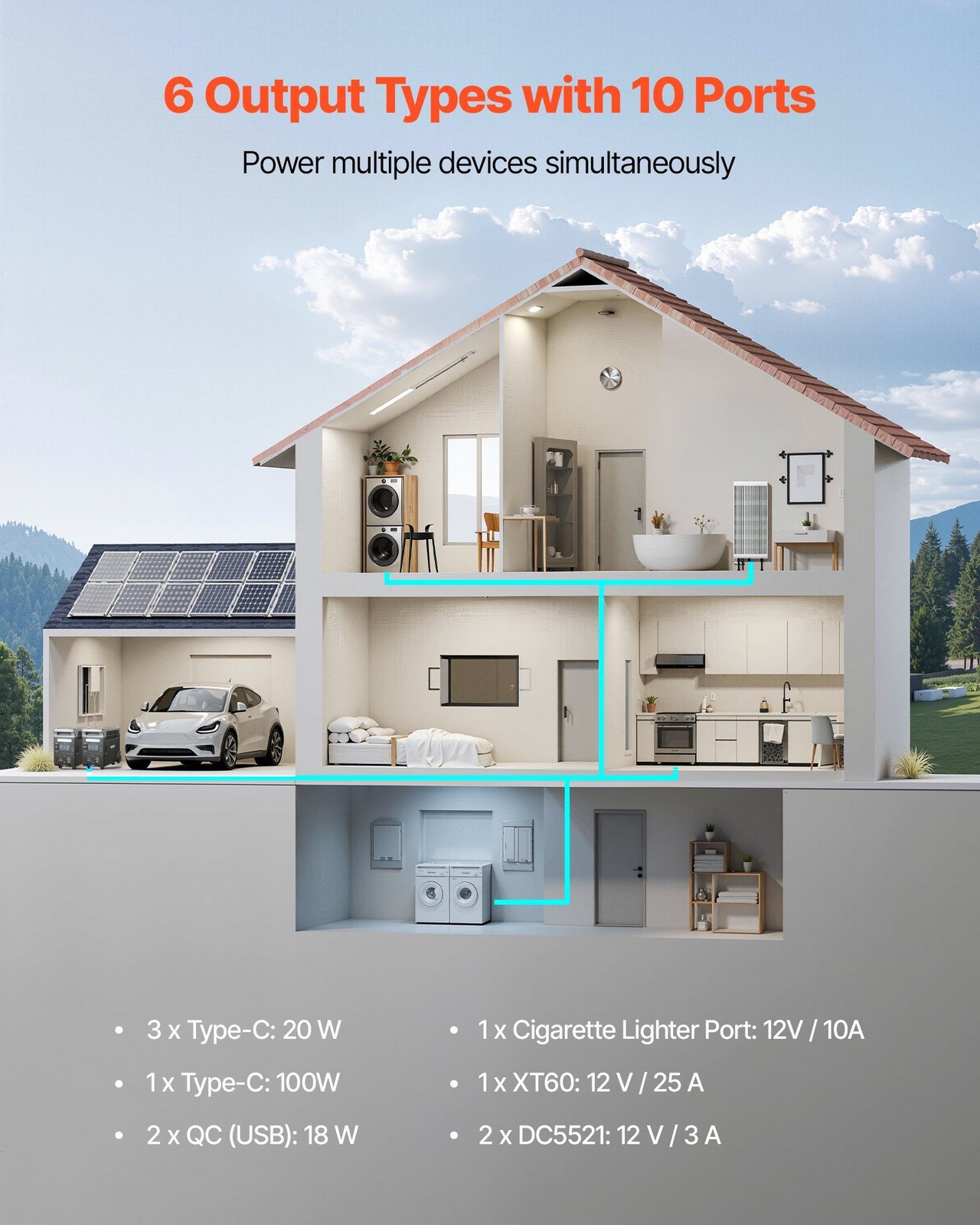 3600W 3840Wh Power Station — Expandable LiFePO4, 10 Outputs, 10ms UPS gallery