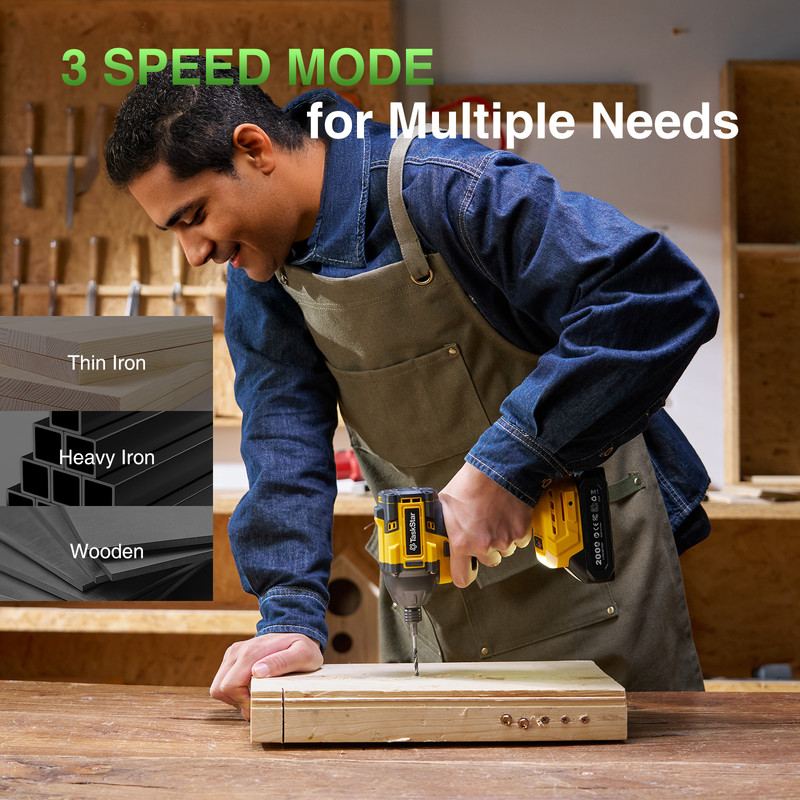 Taskstar 1/4" Hex Brushless Impact Driver Cordless 1994in-lbs 2300RPM 2000mah gallery