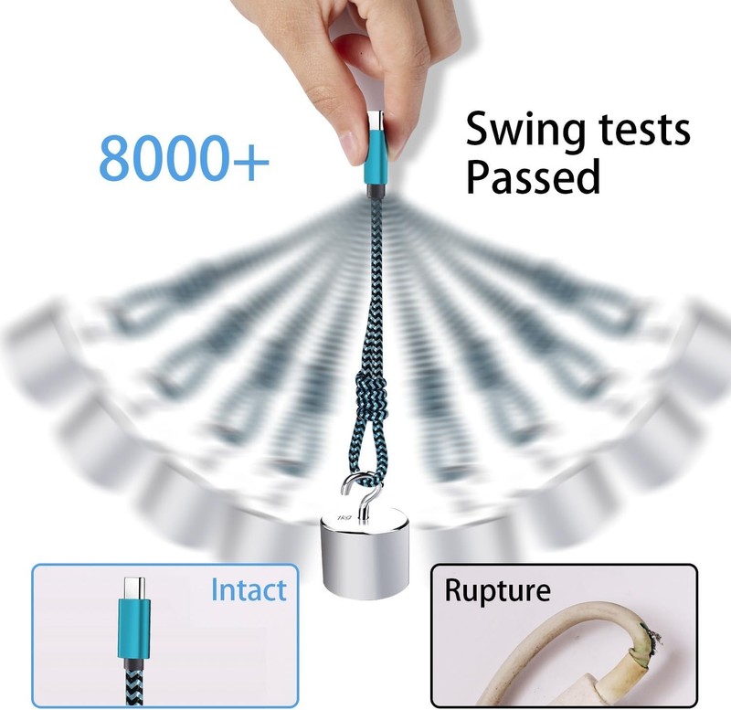 Teeind Type C Cable Fast Charging, Tpc002 3 Pack(3Ft/0.9M 60W) C to Type C Charg gallery