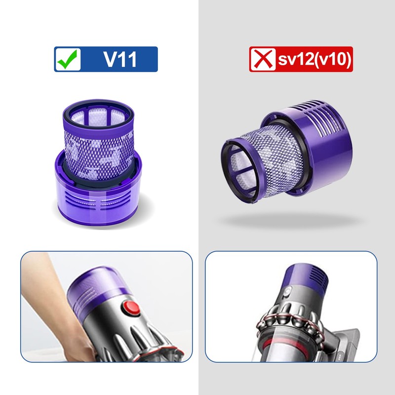 2X Replacement Filter for Dyson V11 Absolute, V11 Animal, V15 Detect Vacuum gallery