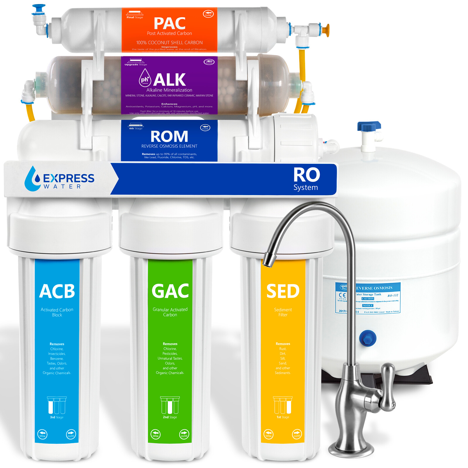 Alkaline Reverse Osmosis Water Filtration System – Mineral RO Filter – 50 GPD gallery