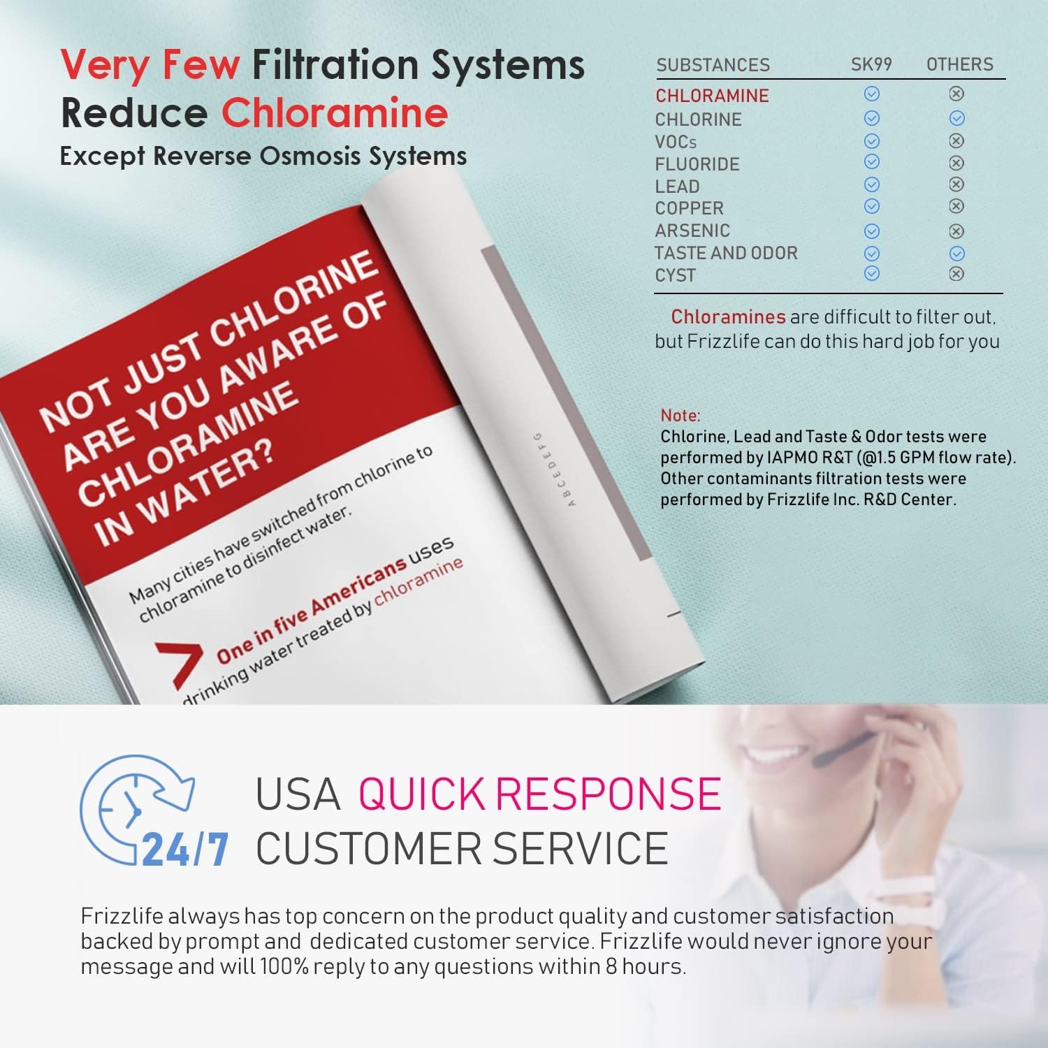 Frizzlife Under Sink Water Filter System, NSF/ANSI 53&42&372 Certified, SP99 gallery
