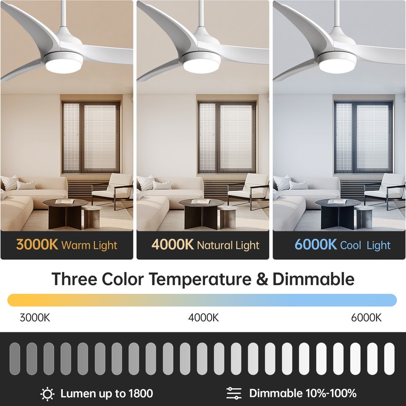 Sofucor 52in Simple White Ceiling Fan w/ 3 Downrods/3 Color Light/Remote Bedroom gallery