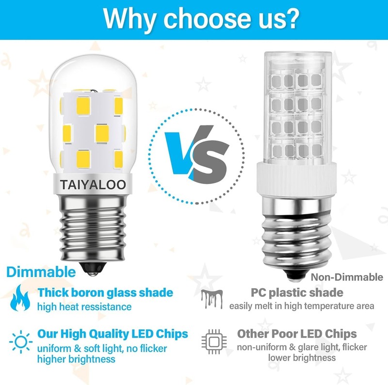 Energy Saving Dimmable E17 LED Bulbs - Bright 6000K Daylight for Kitchen, 4 Pack gallery