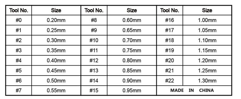 100pcs/set Jewelry Beading Tools Diamond Stone Setting Tool Bead Grain Tools Set gallery