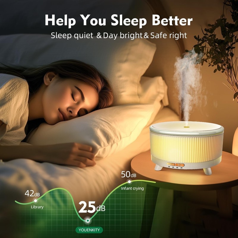 Essential Oil Diffuser 500ML Ultrasonic Cool Mist 20H Home Bedroom gallery