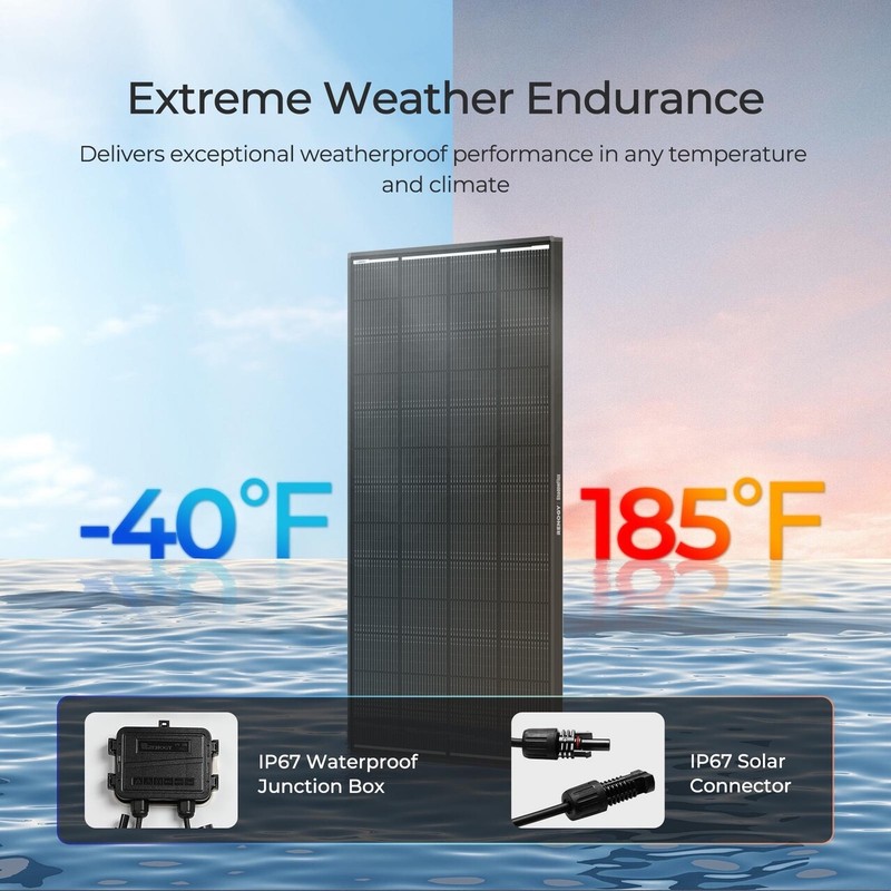 Renogy ShadowFlux N-Type Solar Panel Anti-shading 25% High-Efficiency For Home gallery