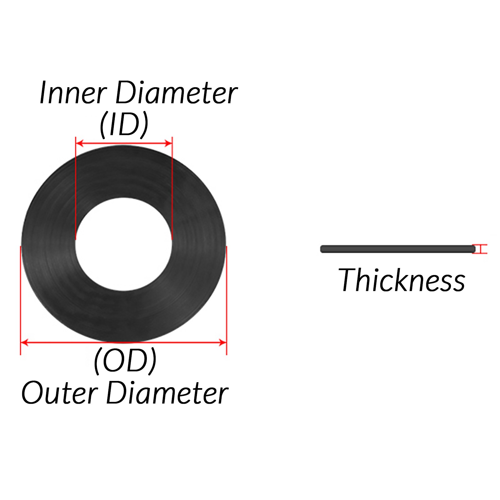 Solid Neoprene Rubber Washers 9-56mm Flat Round Ring Washers Seal Gaskets 1/8-2" gallery