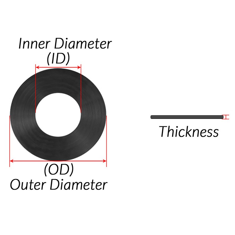 Solid Neoprene Rubber Washers 9-56mm Flat Round Ring Washers Seal Gaskets 1/8-2" gallery