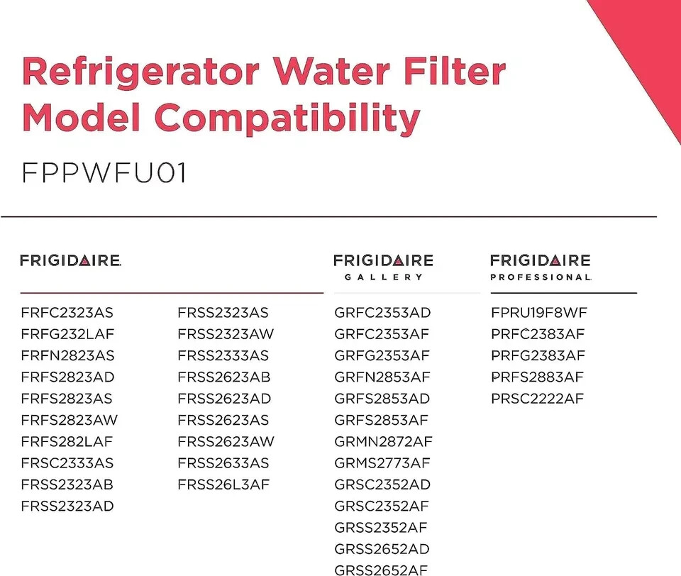 2 Pack NEW PWF-1 FPPWFU01 Refrige Genuine Frigidaire PurePour Water &Ice Filter gallery