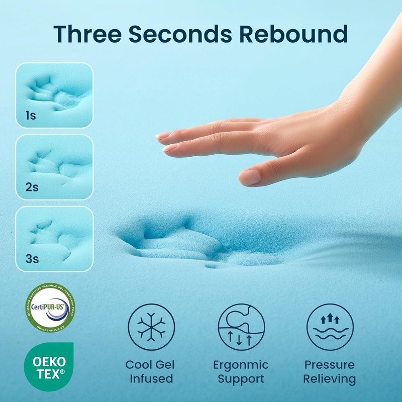 SLEEP ZONE Dual Layer 3 Inch Memory Foam Thick Mattress Topper, 2 inch Cooli... gallery