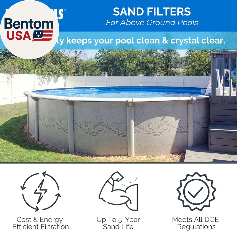 Sand Filter Pump for above Ground Pool - 14'', 0.43THP, 2400 GPH Pump Flow Rate, gallery