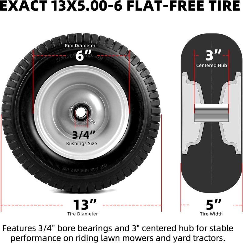 13x5.00-6 Solid Tire & Wheel Assembly – Puncture-Proof for Lawn Equipment gallery