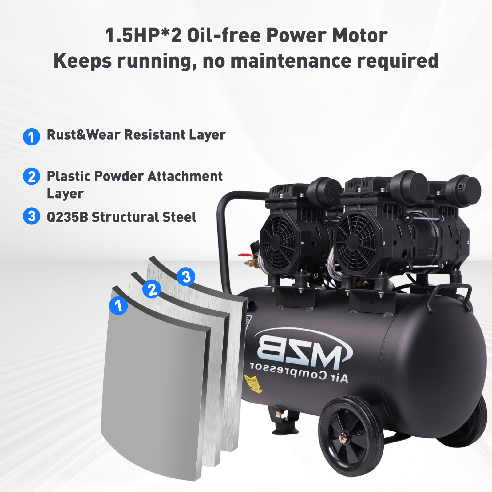 13.2 Gallon Ultra Quiet Air Compressor 2.2KW,3PH Steel Tanks 70dB Noise Level gallery