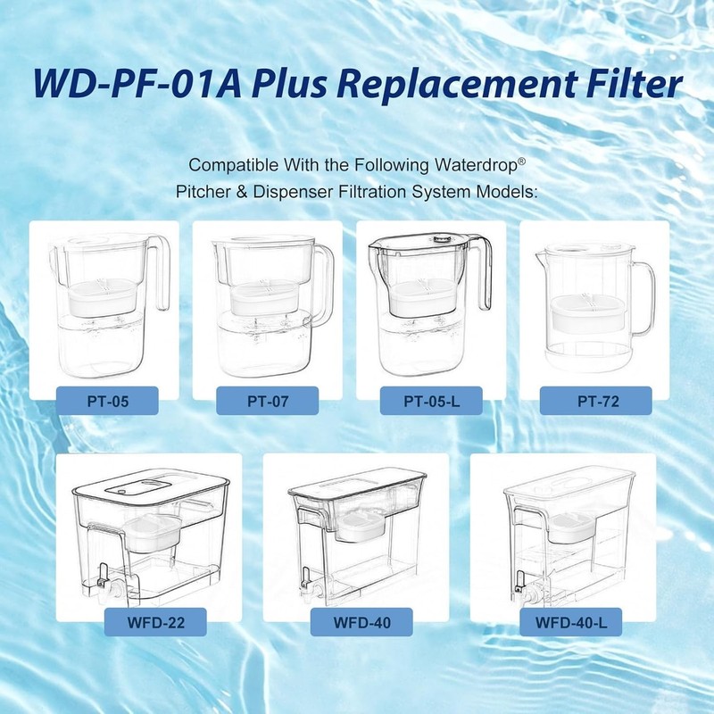 4 Pack Water-drop Replacement Filter WD-PF-01A Plus, Reduces PFOA/PFOS, Chlor... gallery